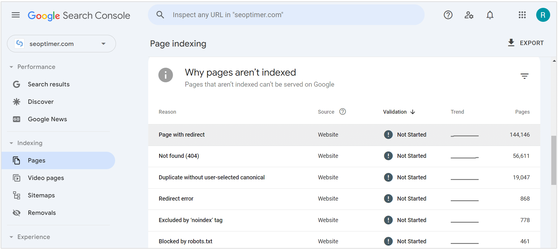 GSCでリダイレクトの問題を確認する